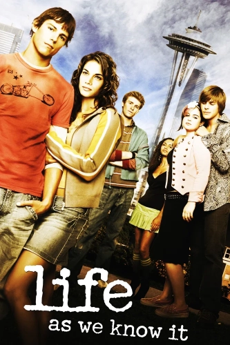 Переходный возраст (2004) смотреть онлайн
